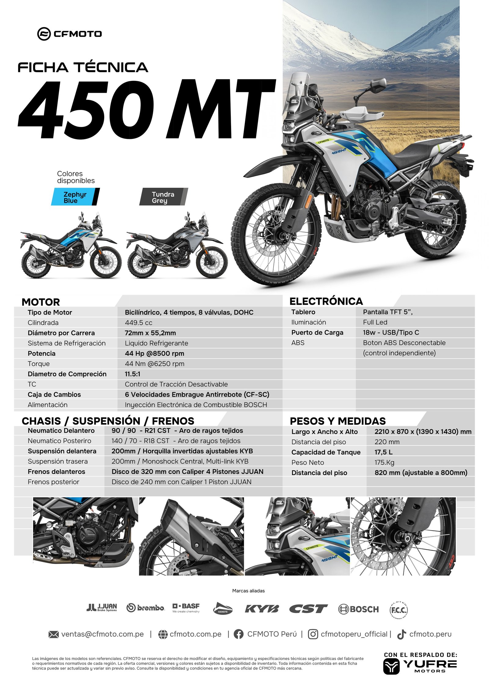 Ficha técnica CFMOTO 450MT 2026